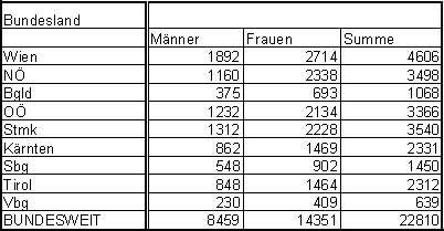 cid:2__=4EBBF0AADFDFF1338f9e8a93df93869@svagw.at