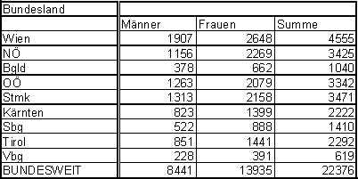 cid:3__=4EBBF0AADFDFF1338f9e8a93df93869@svagw.at