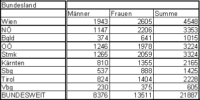 cid:4__=4EBBF0AADFDFF1338f9e8a93df93869@svagw.at