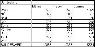 cid:6__=4EBBF0AADFDFF1338f9e8a93df93869@svagw.at