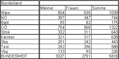 cid:7__=4EBBF0AADFDFF1338f9e8a93df93869@svagw.at