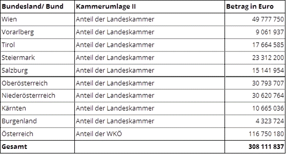 /download/attachments/13078941/image2015-3-23%2017%3A52%3A26.png?version=1&modificationDate=1427129213000&api=v2