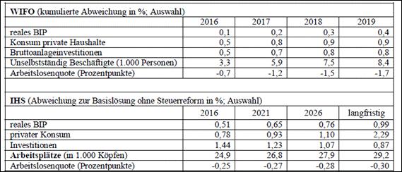 /download/attachments/16455153/image2015-10-12%2020%3A21%3A58.png?version=1&modificationDate=1444674118000&api=v2