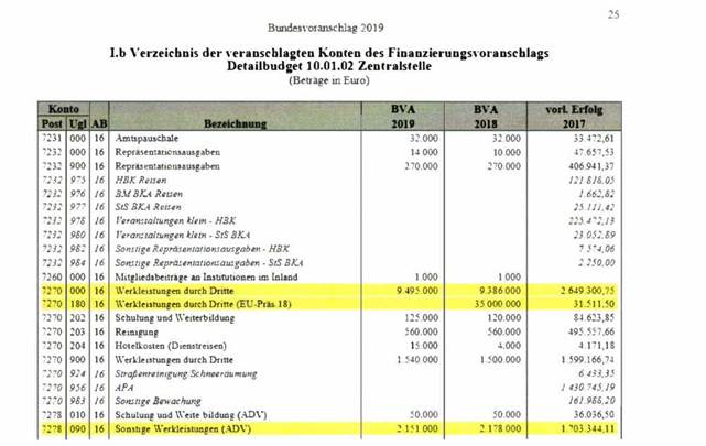 Parlamentarische Materialien