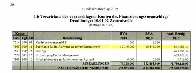 Parlamentarische Materialien