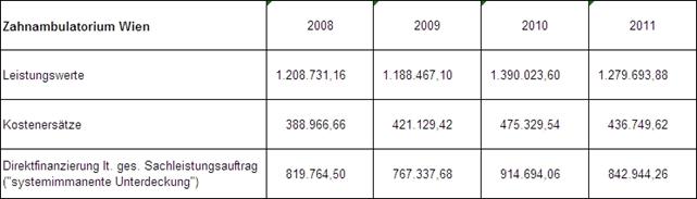 14739_J wien08-11 VersionGP.jpg