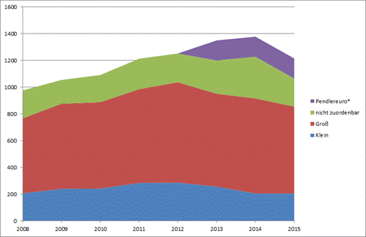 /download/attachments/19817519/image2016-8-17%209%3A46%3A14.png?version=1&modificationDate=1471419962000&api=v2