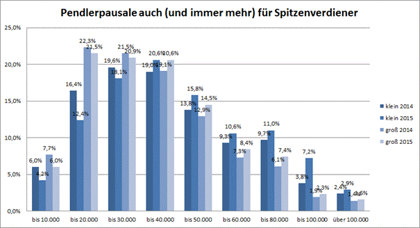 /download/attachments/19817519/image2016-8-17%2010%3A21%3A20.png?version=1&modificationDate=1471422067000&api=v2
