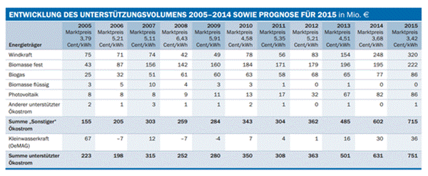 /download/attachments/20647854/image2016-9-12%2015%3A17%3A35.png?version=1&modificationDate=1473687336000&api=v2