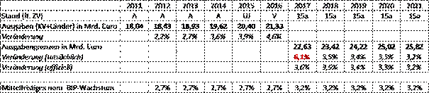 /download/attachments/21791571/AF%20Florian%201.png?version=1&modificationDate=1480926569000&api=v2