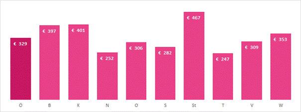 /download/attachments/21800862/image2017-2-16%2016%3A2%3A33.png?version=1&modificationDate=1487257226763&api=v2