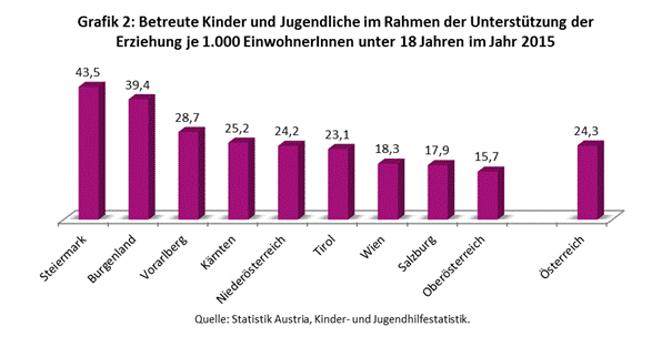 /download/attachments/21800862/image2017-2-7%2015%3A30%3A42.png?version=1&modificationDate=1486480356000&api=v2