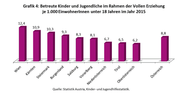 /download/attachments/21800862/image2017-2-7%2015%3A31%3A36.png?version=1&modificationDate=1486480356000&api=v2