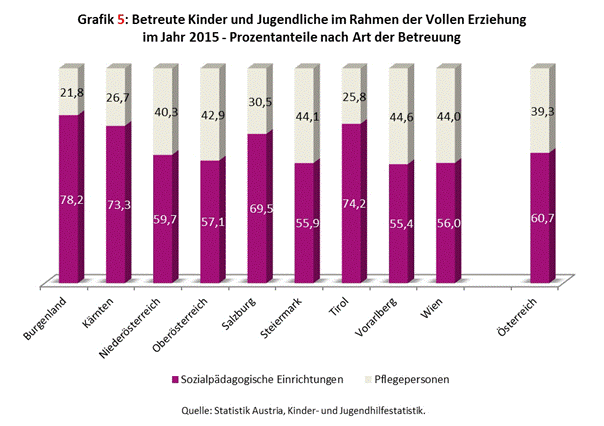 /download/attachments/21800862/image2017-2-7%2015%3A32%3A19.png?version=1&modificationDate=1486480356000&api=v2