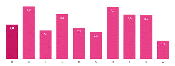 /download/attachments/21800862/image2017-2-8%2013%3A46%3A12.png?version=1&modificationDate=1486557855000&api=v2