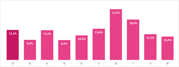 /download/attachments/21800862/image2017-2-8%2013%3A43%3A59.png?version=1&modificationDate=1486557723000&api=v2