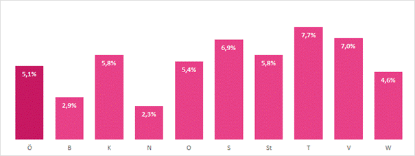 /download/attachments/21800862/image2017-2-8%2014%3A23%3A59.png?version=1&modificationDate=1486560122000&api=v2