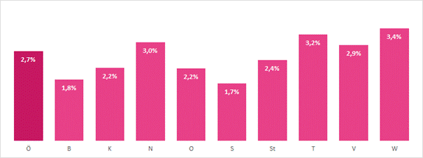 /download/attachments/21800862/image2017-2-8%2013%3A51%3A53.png?version=1&modificationDate=1486558197000&api=v2