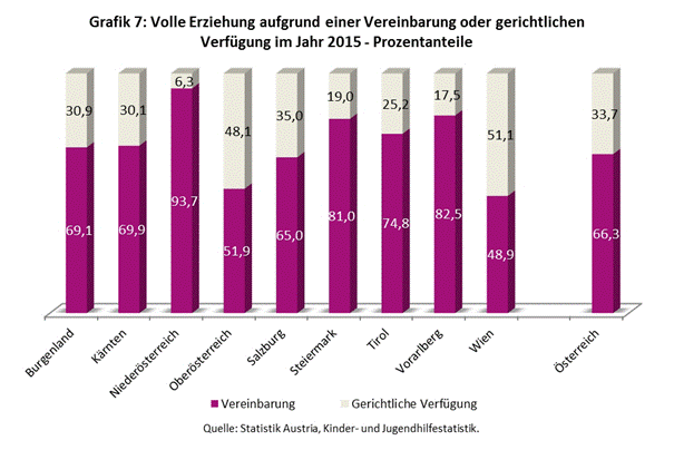 /download/attachments/21800862/image2017-2-7%2015%3A37%3A37.png?version=1&modificationDate=1486480356000&api=v2