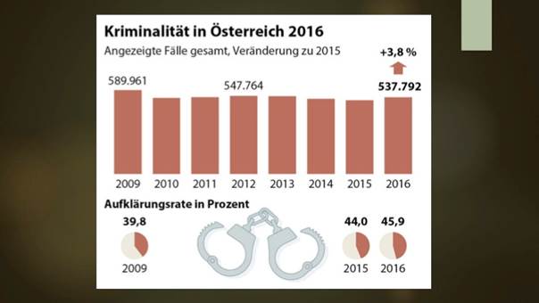 Beschreibung: Macintosh HD:Users:admin:Desktop:EXHerausforderungOÖ:Folie32.jpg