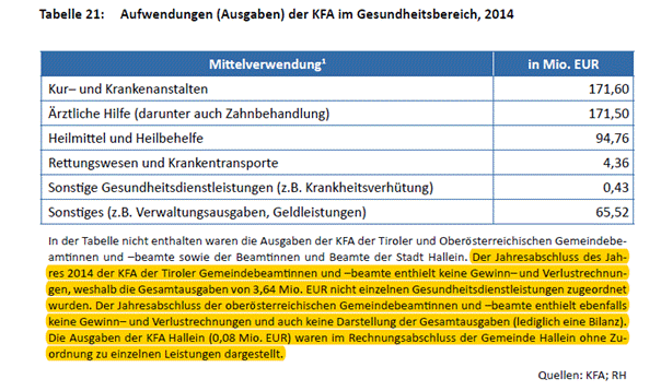 /download/attachments/21806182/image2017-3-22%2015%3A34%3A8.png?version=1&modificationDate=1490193773000&api=v2