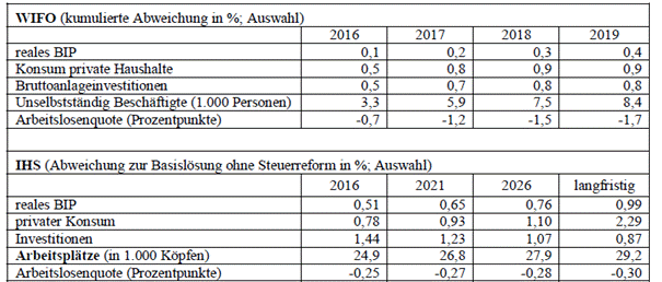 /download/attachments/16455153/image2015-10-12%2020%3A21%3A58.png?version=1&modificationDate=1444674118000&api=v2