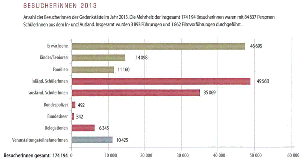 Macintosh HD:Users:admin:Desktop:Bildschirmfoto 2016-05-13 um 10.23.16.png