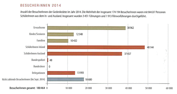 Macintosh HD:Users:admin:Desktop:Bildschirmfoto 2016-05-13 um 10.23.51.png