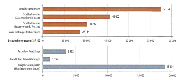 Macintosh HD:Users:admin:Desktop:Bildschirmfoto 2016-05-13 um 10.24.30.png