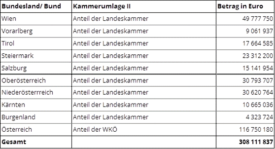 /download/attachments/13078941/image2015-3-23%2017%3A52%3A26.png?version=1&modificationDate=1427129213000&api=v2