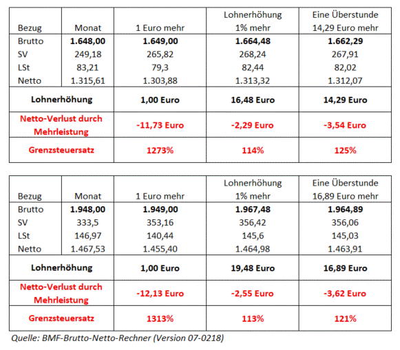 /download/attachments/25349002/image2018-7-3%2011%3A56%3A6.png?version=1&modificationDate=1530611665000&api=v2