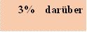 3%	darüber