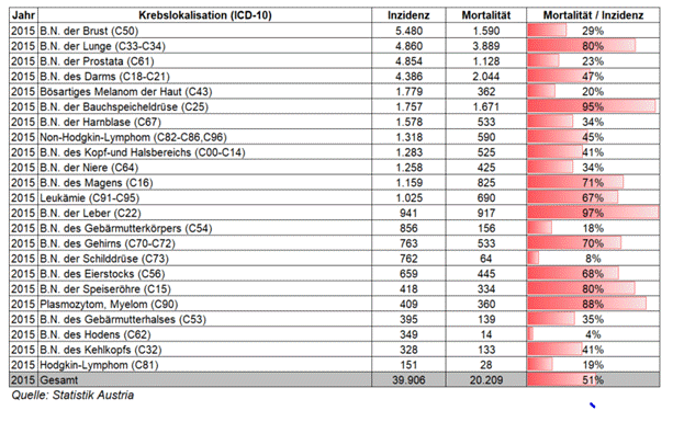 /download/attachments/25342688/image2018-6-7%209%3A15%3A10.png?version=1&modificationDate=1528355638000&api=v2