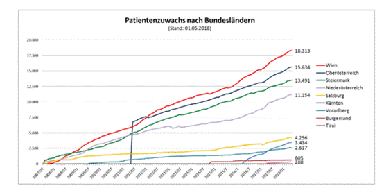 /download/attachments/26284425/image2018-9-10_12-28-13.png?version=1&modificationDate=1536575293699&api=v2