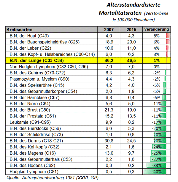 /download/attachments/26292064/image2018-10-10_12-18-21.png?version=1&modificationDate=1539166701483&api=v2