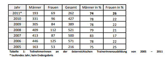 /download/attachments/22686225/image2017-11-29%2016%3A7%3A31.png?version=1&modificationDate=1511967655000&api=v2