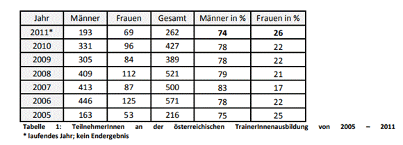 /download/attachments/22686225/image2017-11-29%2016%3A7%3A31.png?version=1&modificationDate=1511967655000&api=v2