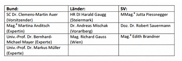 /download/attachments/24578395/image2018-1-29%2017%3A36%3A24.png?version=1&modificationDate=1517243769000&api=v2