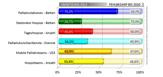 /download/attachments/26280692/image2018-8-21_13-48-12.png?version=1&modificationDate=1534852092490&api=v2