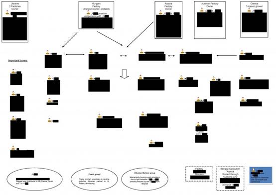 Projekt-Mezzo-Chart-1024x724