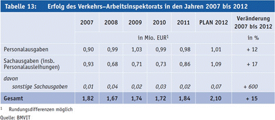 /download/attachments/24589139/image2018-3-21%2020%3A7%3A34.png?version=1&modificationDate=1521659432000&api=v2