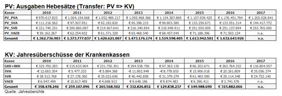 /download/attachments/26306880/image2018-12-6_18-14-5.png?version=1&modificationDate=1544116268306&api=v2