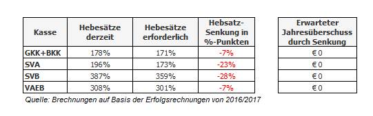 /download/attachments/26306880/image2018-12-7_9-34-42.png?version=1&modificationDate=1544171505852&api=v2