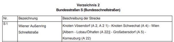 Ein Bild, das Text enthält.

Automatisch generierte Beschreibung
