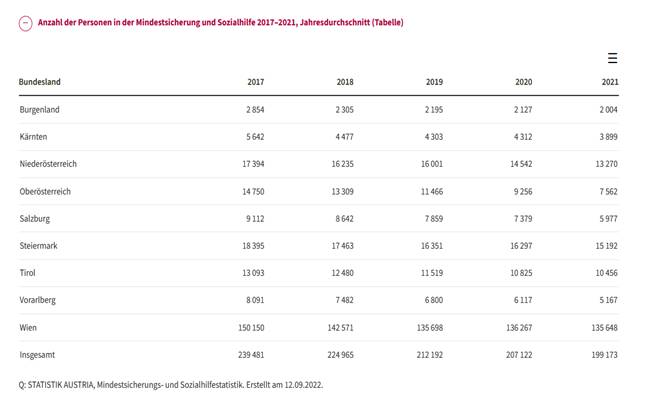 Ein Bild, das Tisch enthält.
Automatisch generierte Beschreibung