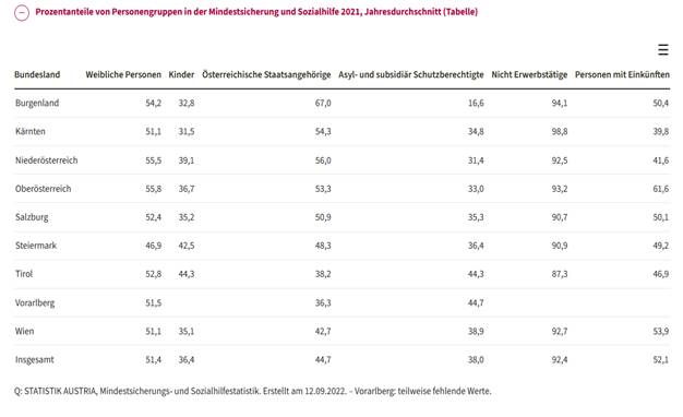 Ein Bild, das Tisch enthält.
Automatisch generierte Beschreibung