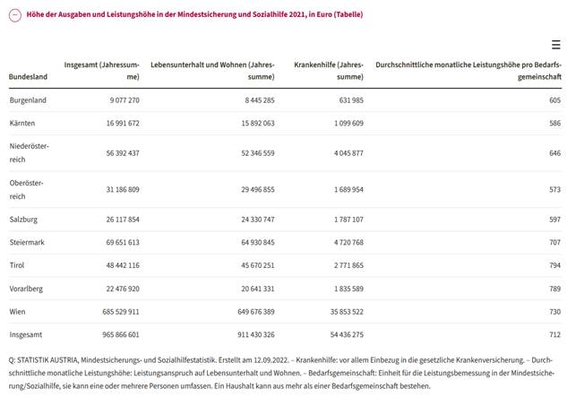Ein Bild, das Tisch enthält.
Automatisch generierte Beschreibung