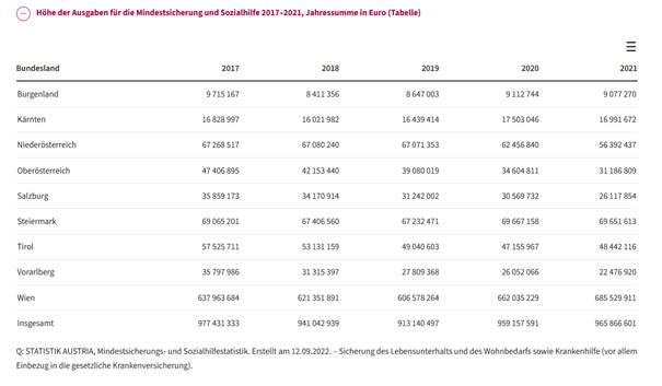 Ein Bild, das Tisch enthält.

Automatisch generierte Beschreibung