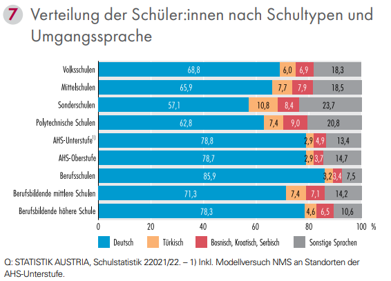 Ein Bild, das Text, Screenshot, Zahl, Schrift enthält.
Automatisch generierte Beschreibung