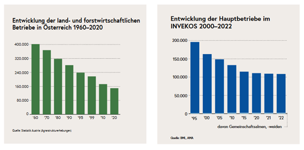 Ein Bild, das Text, Screenshot, Schrift, parallel enthält.
Automatisch generierte Beschreibung